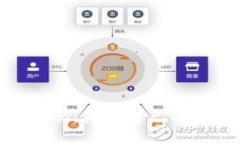虚拟币APP钱包源码：构建自己的数字货币管理平