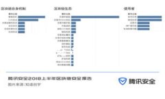 在Tokenim平台中，DSTAR指的是该平台的原生代币（